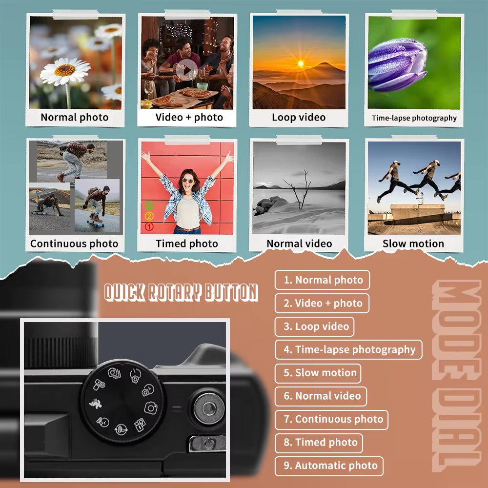 Digital Camera