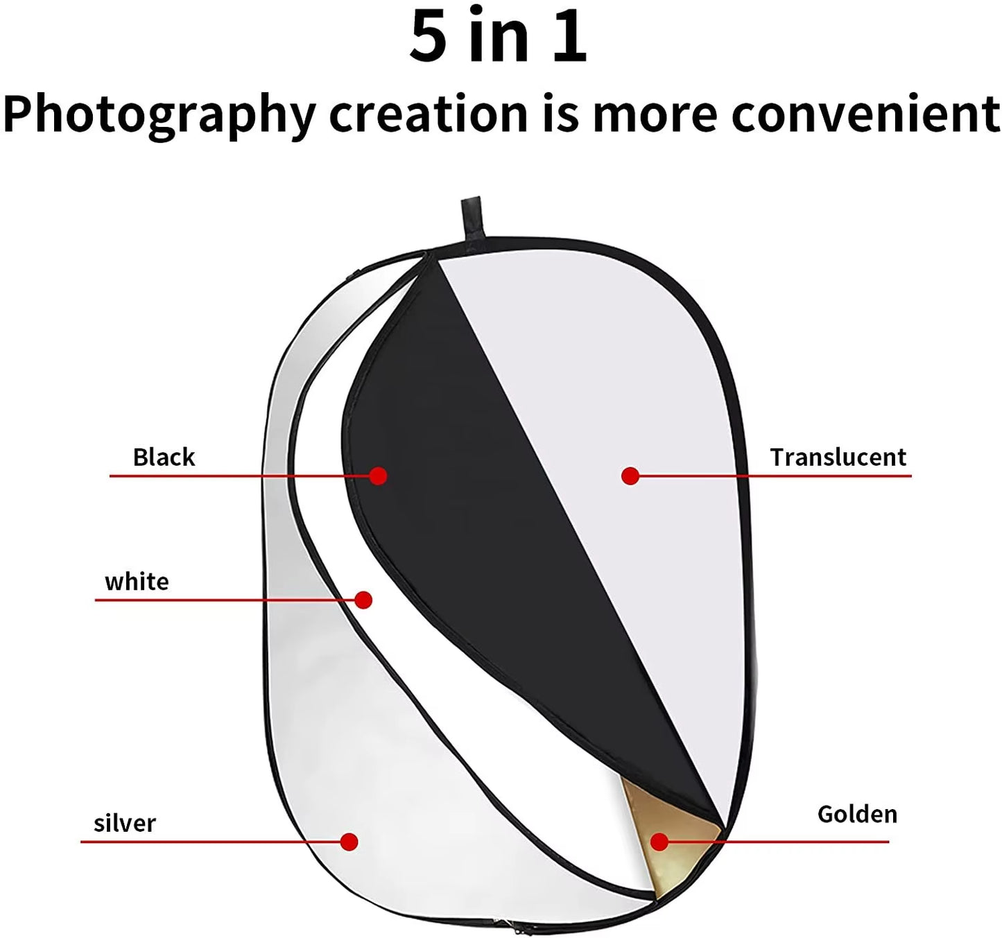 Light Reflectors