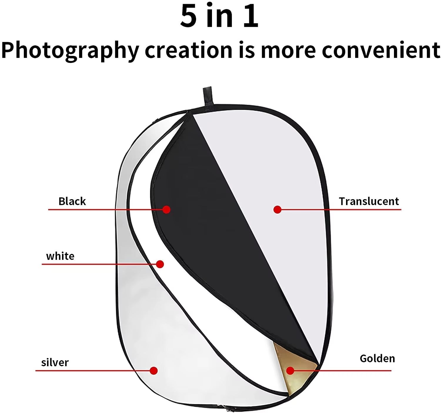 Light Reflectors