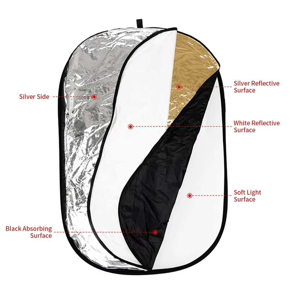 Light Reflectors