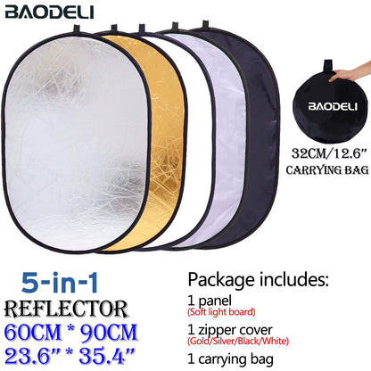 Light Reflectors