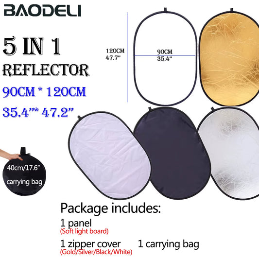Light Reflectors